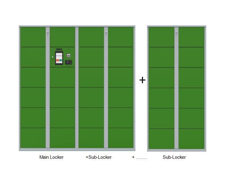 Employee Smart Lockers With Fa - Sports Equipment Locker recension och pris