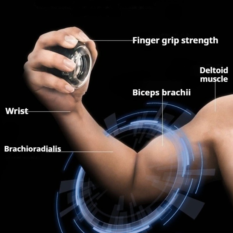 Gyro Wrist Ball Self-starting  - Sports Equipment That Starts With A recension och pris