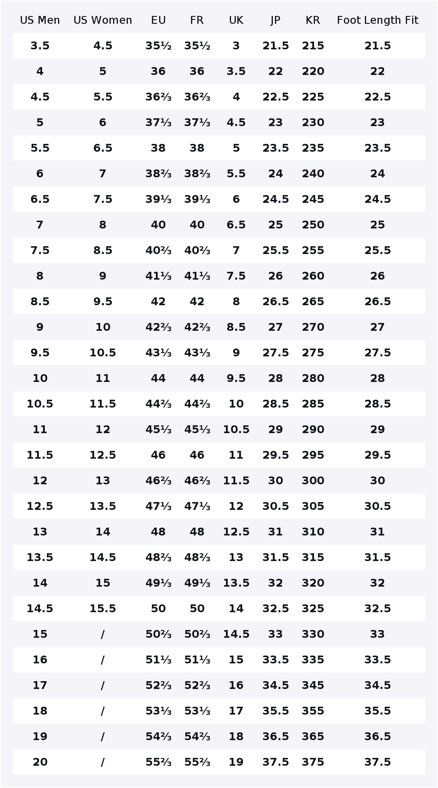 Adidas DURAMO SL 2.0 Running S - Adidas Shoes Duramo Sl recension och pris