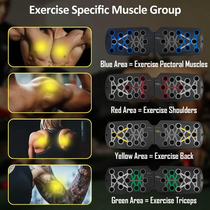 Foldable Push Up Board with Re - Sports Equipment Near Me recension och pris